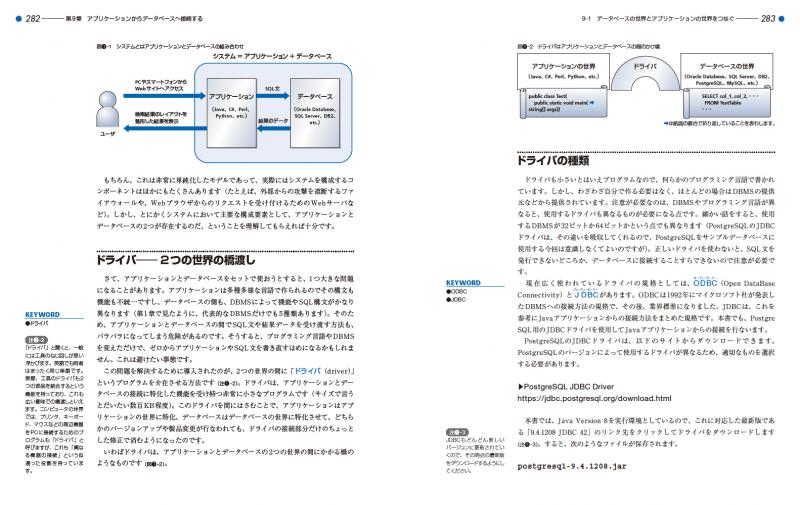 SQL 第2版 ゼロからはじめるデータベース操作 ｜ SEshop｜ 翔泳社の本・電子書籍通販サイト