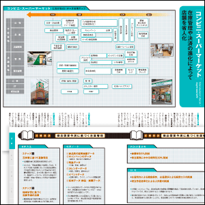 AIプロジェクトの豊富な成功体験に基づく実践力満載の指南書