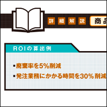 ROIの算出例