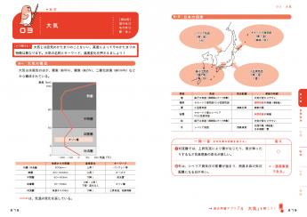 公務員教科書 2か月完成 動画とアプリで学ぶ 教養試験 全公務員