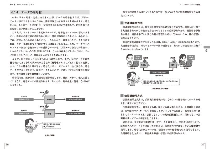 とっておきし福袋 Amazon Web Servicesではじめる新米プログラマのためのクラウド 健康・医学