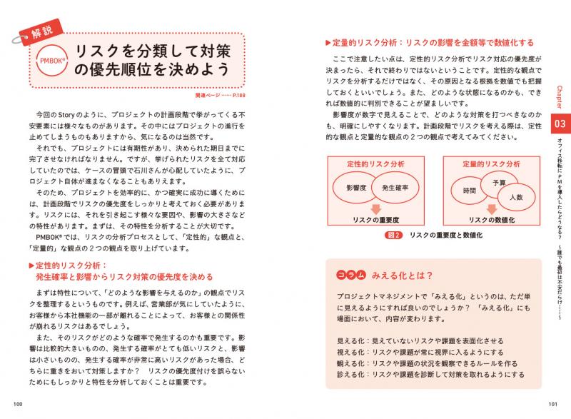 PMBOK Guide 第6版 プロジェクトマネジメント PMBOK ガイド 第6版 英語・日本語版 プロジェクトマネジメント知識体系