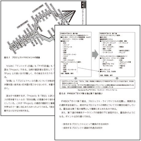 ●概要から学べる