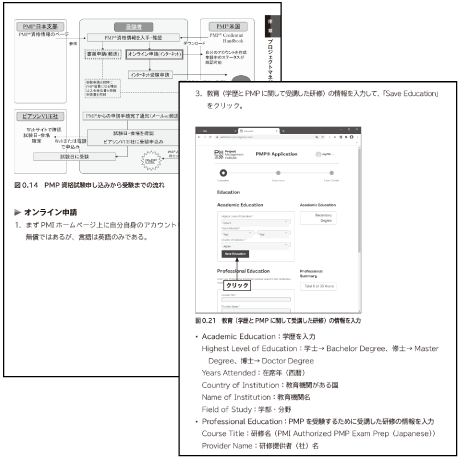 ● 試験申し込み手続きも万全