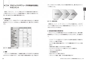 sp_9784798172422.in01.jpg