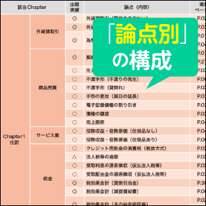 論点別の構成！最短合格用のブラッシュアップ問題で効率学習！