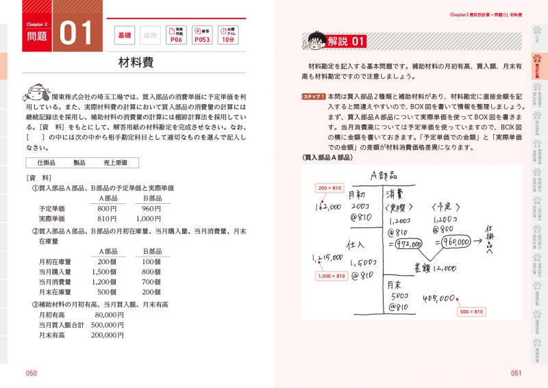 簿記教科書 パブロフ流でみんな合格 日商簿記2級 工業簿記 総