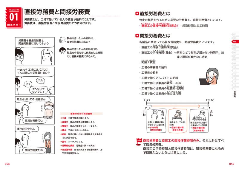 簿記教科書 パブロフ流でみんな合格 日商簿記2級 工業簿記