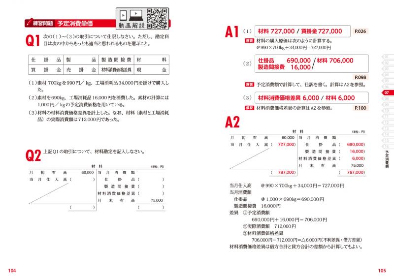 工業簿記 問題 詳説 簿記教科書 パブロフ流でみんな合格 日商簿記2級 工業簿記