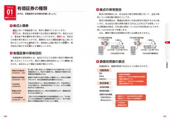 パブロフ流でみんな合格日商簿記２級　テキスト＆問題集　商業簿記 簿記教科書 パブロフ流でみんな合格 日商簿記2級 工業簿記