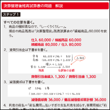 苦手な人が多い分野を丁寧に解説！