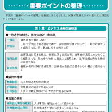 重要項目のまとめを巻頭・章末に掲載