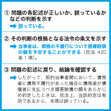 3段階で明快に解説