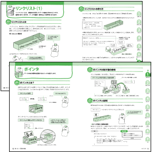 見開き２ページ単位の構成