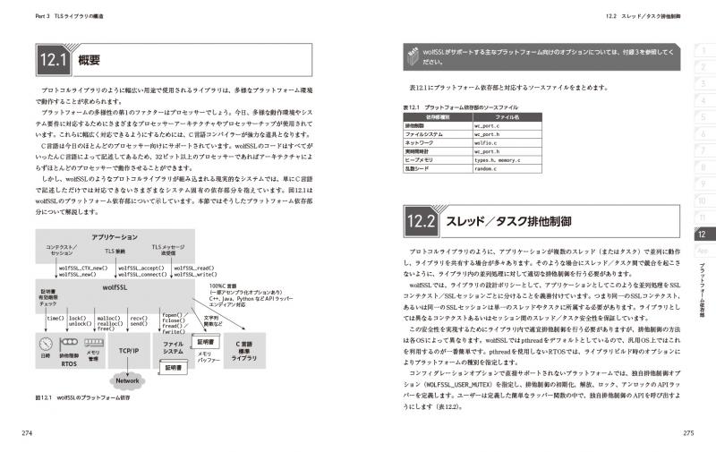 徹底解剖 TLS 1.3【PDF版】 ｜ SEshop｜ 翔泳社の本・電子書籍