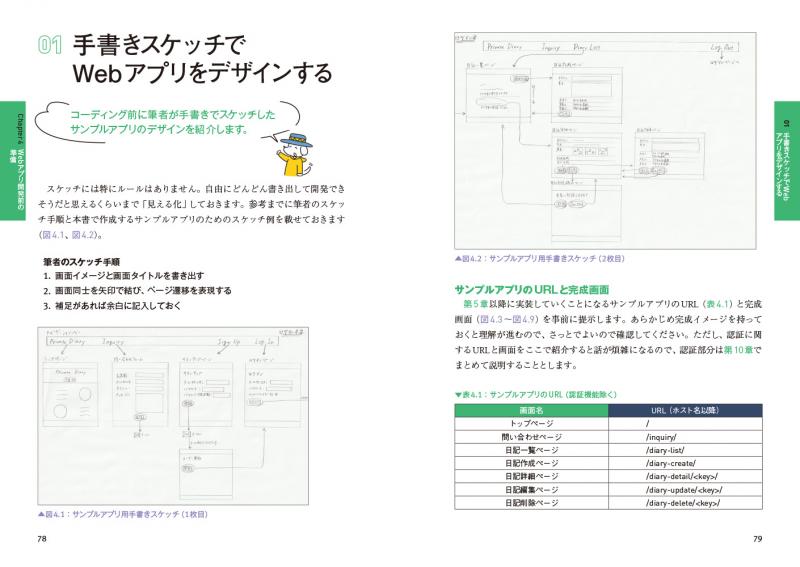 動かして学ぶ Python Django開発入門 第2版 Pdf版 Seshop 翔泳社の本 電子書籍通販サイト