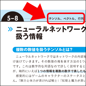 キーワードから調べやすい！