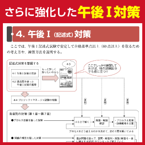 さらに強化した午後1対策