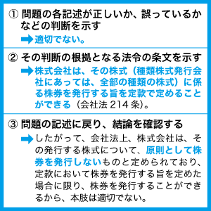 3段階で明快に解説