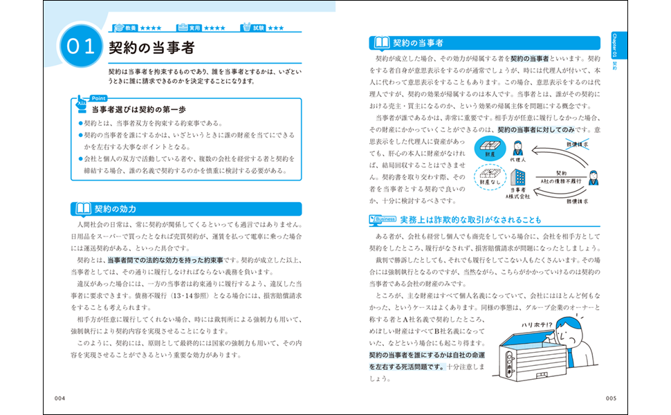 仕事で使う用語・ルール・条文100（千葉　法律大百科事典　博）｜翔泳社の本