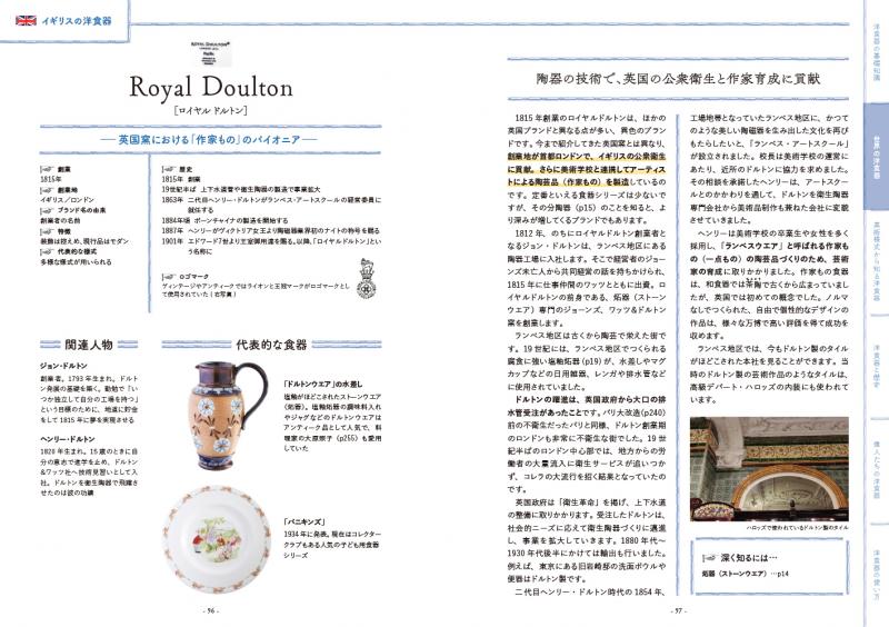 あたらしい洋食器の教科書 美術様式と世界史から楽しくわかる陶磁器の