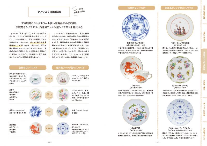 あたらしい洋食器の教科書 美術様式と世界史から楽しくわかる陶磁器の