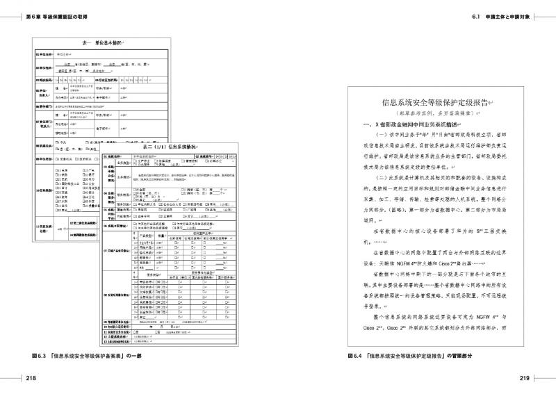 ZT ZP ITビジネスの現場で役立つ ZC WS - メルカリ