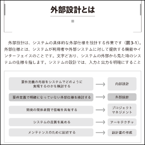 「設計編」