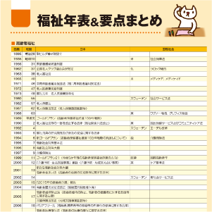 試験前に役立つ！「福祉年表＆科目別要点まとめ」