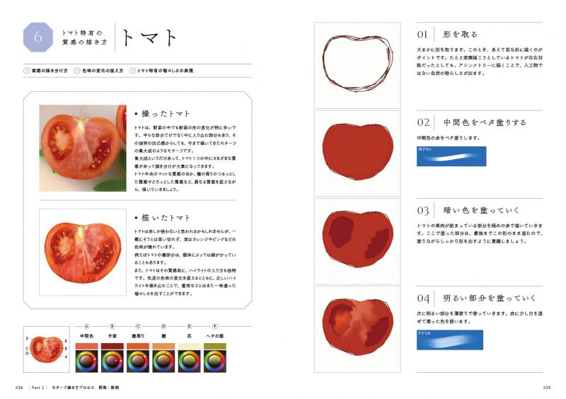 本物そっくり リアル絵の描き方 写真みたいなイラストが描ける全プロセス Pdf版 Seshop 翔泳社の本 電子書籍通販サイト