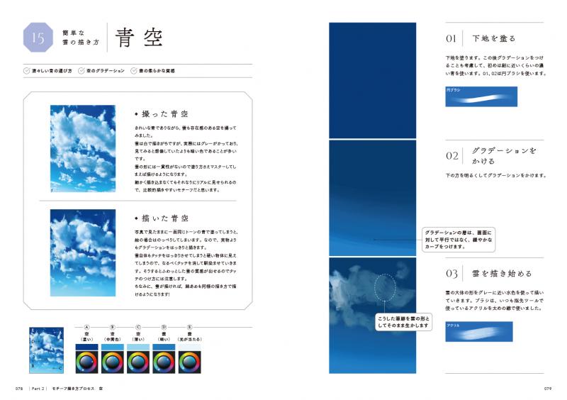 本物そっくり リアル絵の描き方 写真みたいなイラストが描ける全プロセス Yas 翔泳社の本