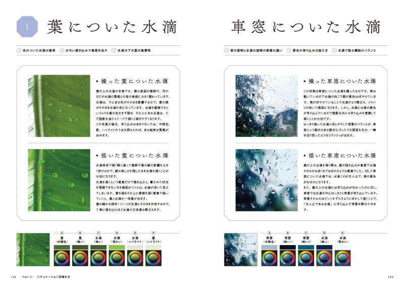 本物そっくり リアル絵の描き方 写真みたいなイラストが描ける全プロセス Yas 翔泳社の本