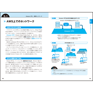 見開き1テーマでわかりやすい！