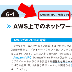 キーワードから調べやすい！