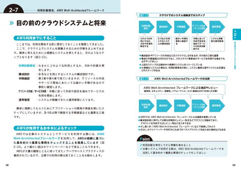 Amazon.co.jp: 図解 Amazon Web Servicesの仕組みとサービスが