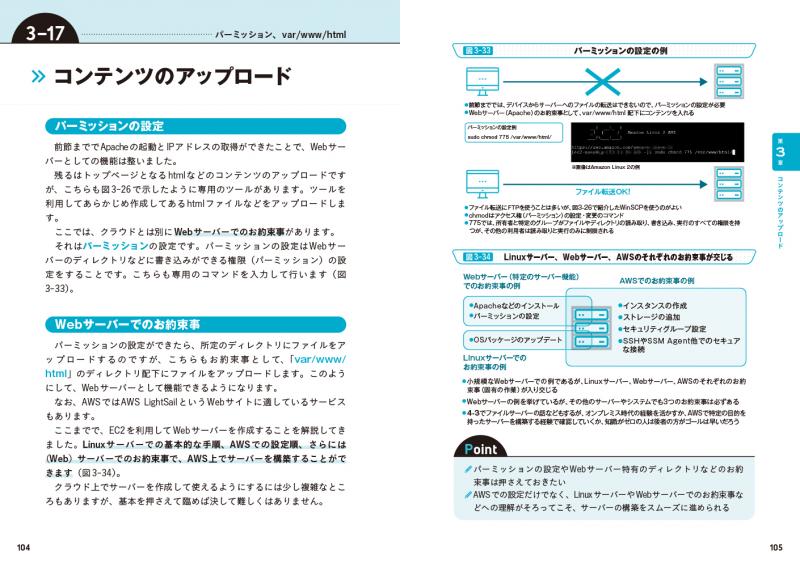 図解まるわかり AWSのしくみ ｜ SEshop｜ 翔泳社の本・電子書籍