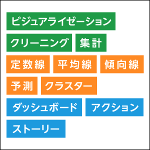 可視化に加え、分析・プレゼン機能も紹介