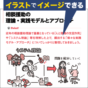 福祉教科書 社会福祉士 完全合格テキスト 専門科目 2023-2024