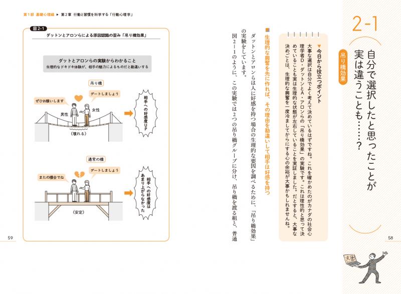 ど素人でもわかる心理学の本【PDF版】 ｜ SEshop｜ 翔泳社の本・電子