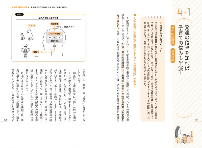ど素人でもわかる心理学の本（匠 英一）｜翔泳社の本