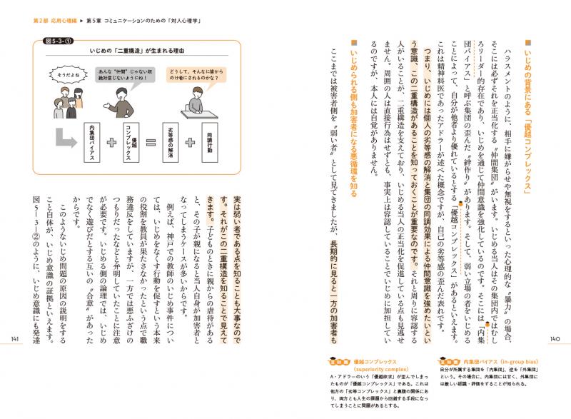 SEshop｜　翔泳社の本・電子書籍通販サイト　ど素人でもわかる心理学の本【PDF版】　｜