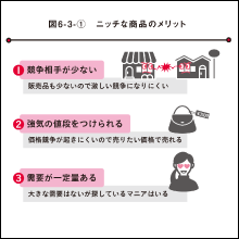 メルカリShopsについても解説