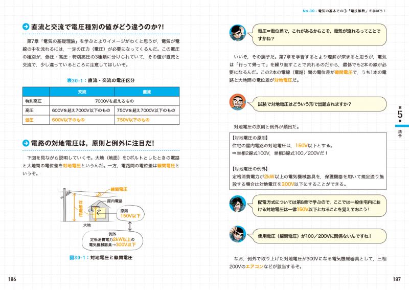電気教科書 炎の第2種電気工事士 筆記試験 テキスト＆問題集
