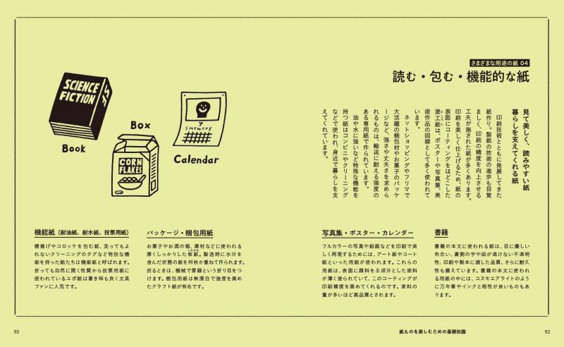 暮らしの図鑑 紙もの 集めて、使って、愛して 12人の楽しみ方×かわいい