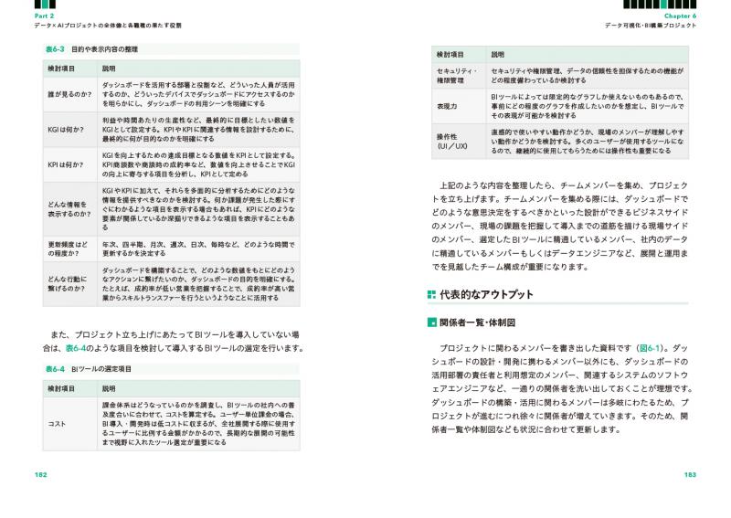 データ×AI人材キャリア大全 職種・業務別に見る必要なスキルとキャリア 