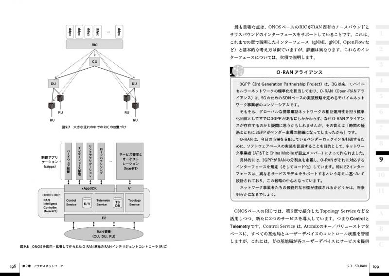 Software-Defined Networks ソフトウェア定義ネットワークの概念
