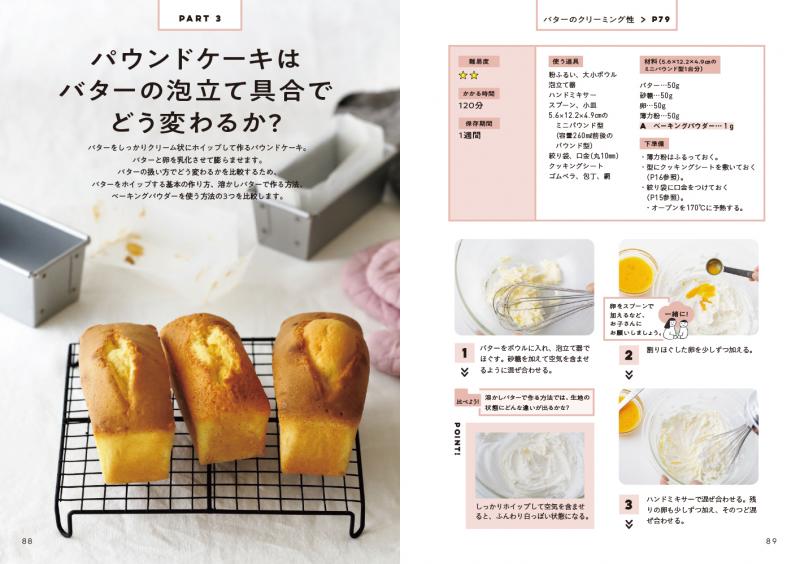 おうちで作れる実験スイーツレシピ お菓子 化学 おいしい 楽しい Pdf版 Seshop 翔泳社の本 電子書籍通販サイト