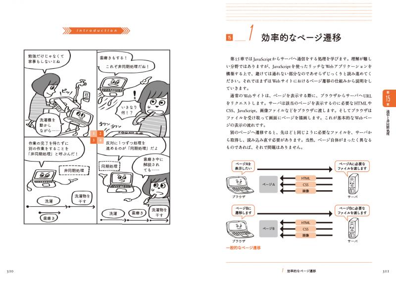 スラスラわかるJavaScript 新版【PDF版】 ｜ SEshop｜ 翔泳社の