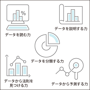 ビジネスパーソンが身につけるべきデータリテラシー