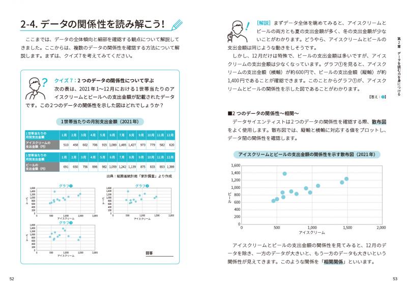紙と鉛筆で身につける データサイエンティストの仮説思考【PDF版